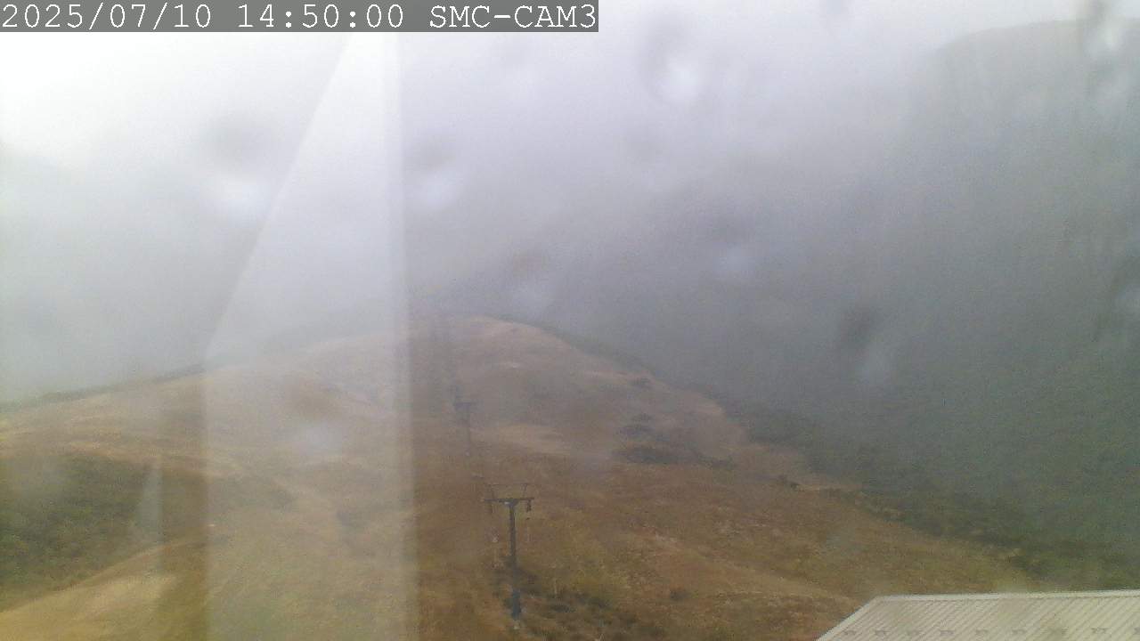 T-Bar, ptz camera