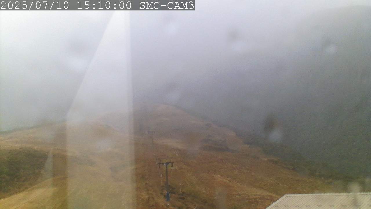 T-Bar, ptz camera