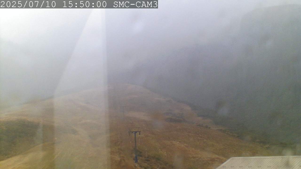 T-Bar, ptz camera