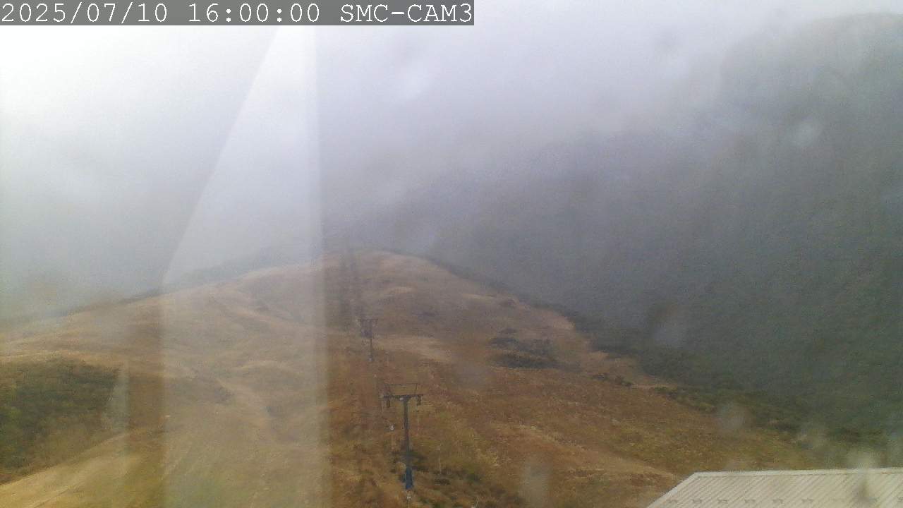 T-Bar, ptz camera