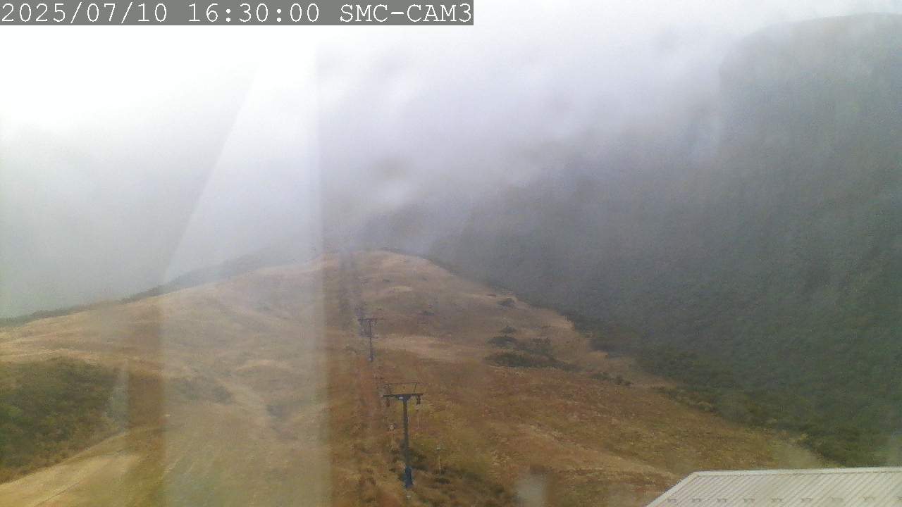 T-Bar, ptz camera