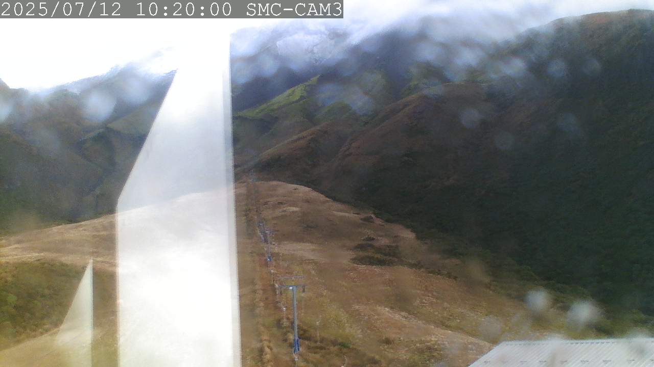 T-Bar, ptz camera