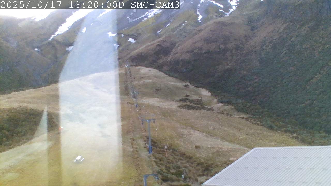T-Bar, ptz camera