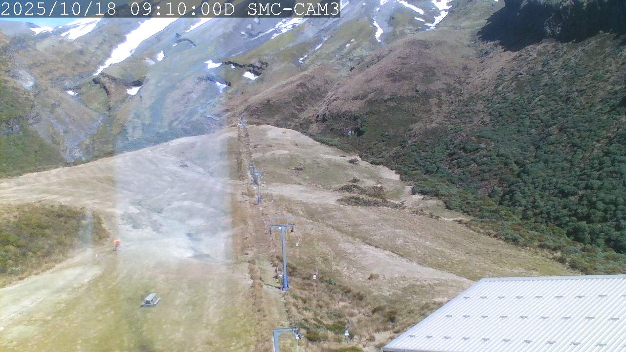 T-Bar, ptz camera