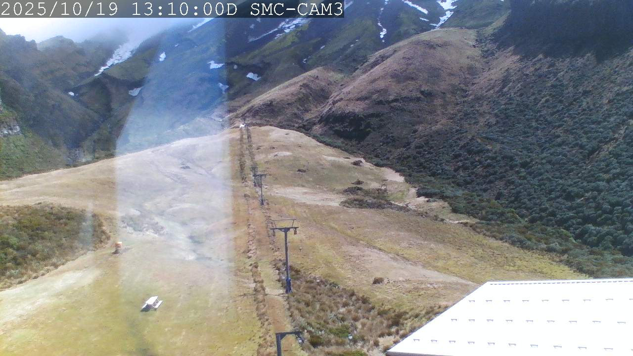 T-Bar, ptz camera