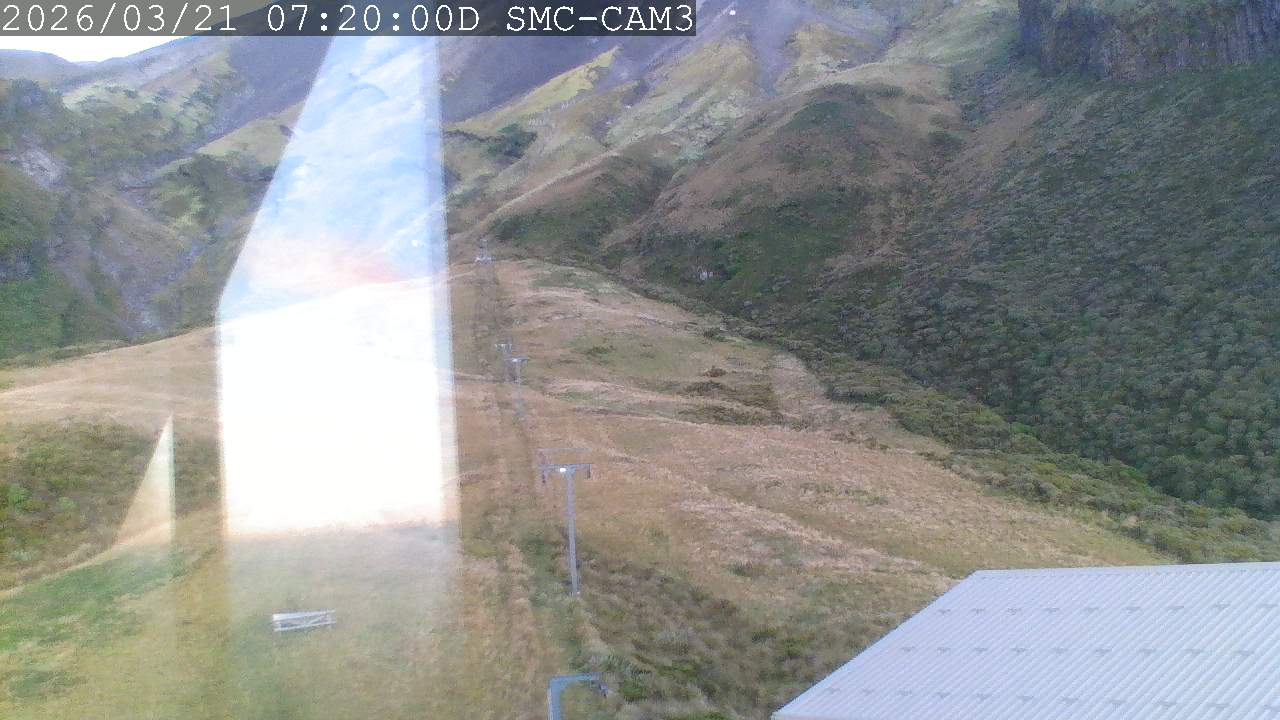 T-Bar, ptz camera