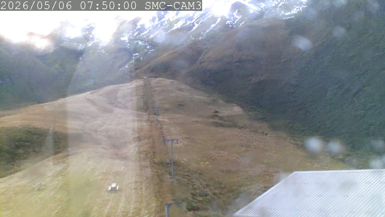 T-Bar, ptz camera