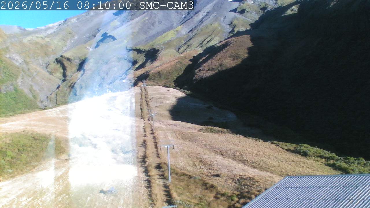 T-Bar, ptz camera