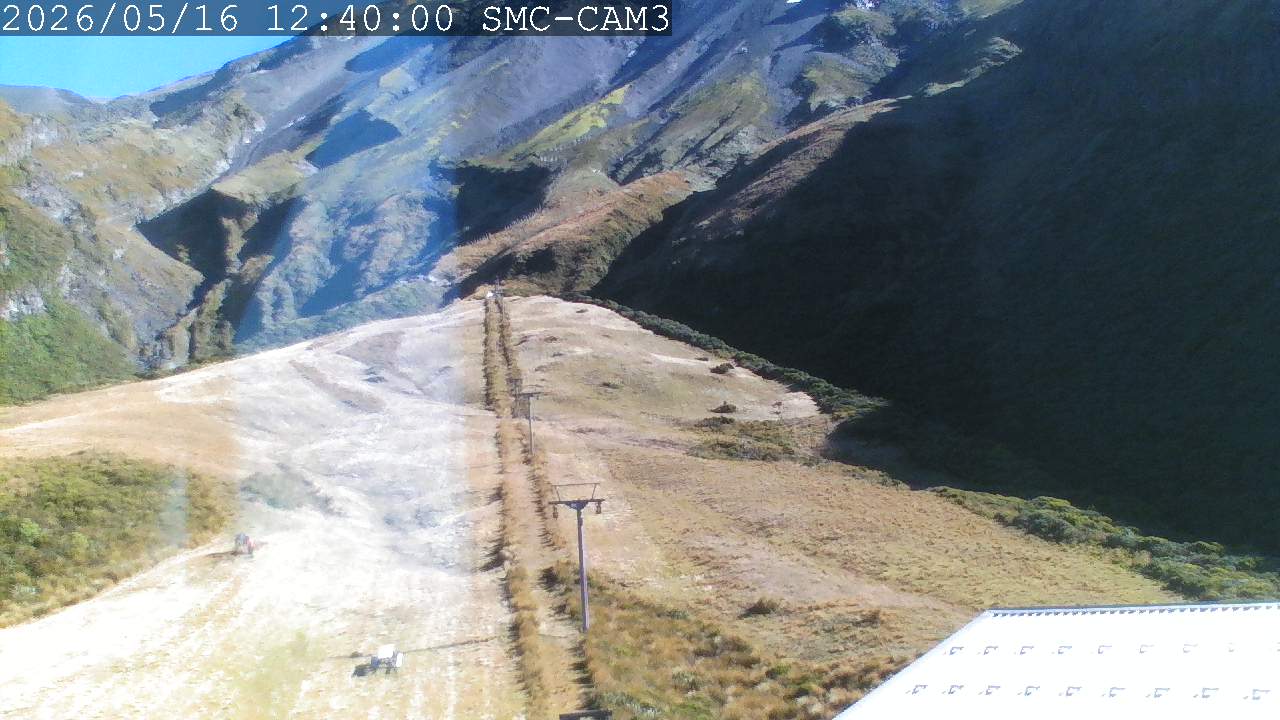 T-Bar, ptz camera