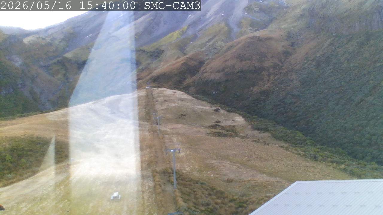 T-Bar, ptz camera