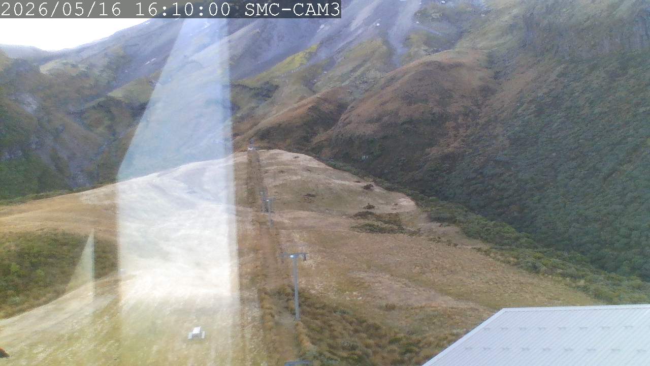 T-Bar, ptz camera