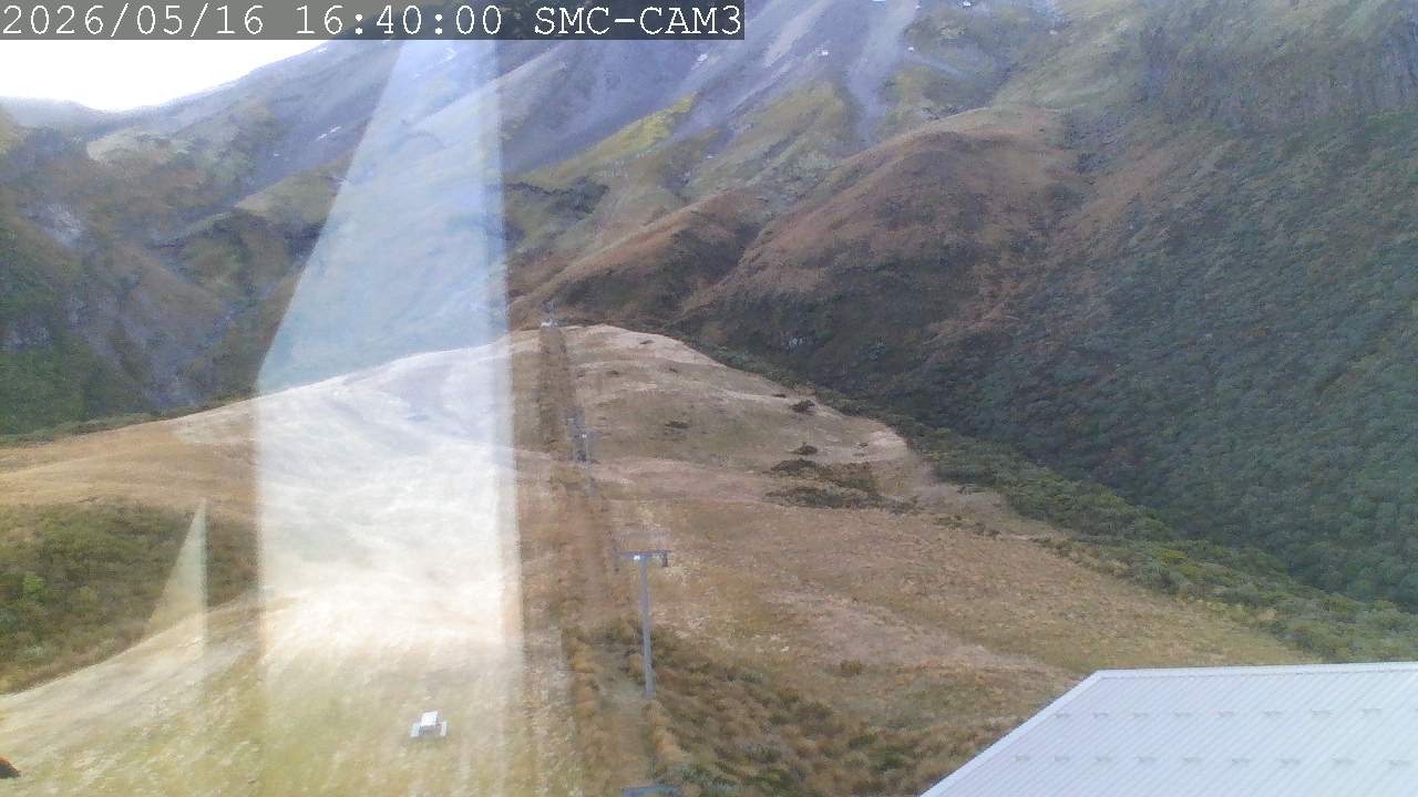 T-Bar, ptz camera