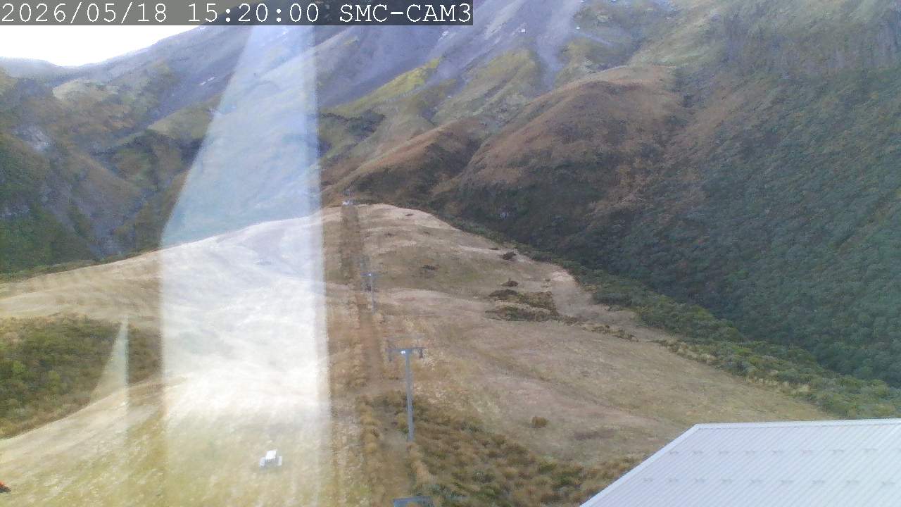 T-Bar, ptz camera