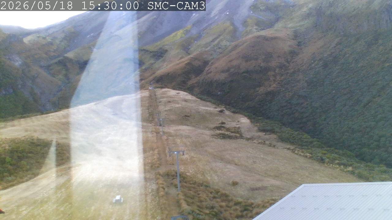 T-Bar, ptz camera