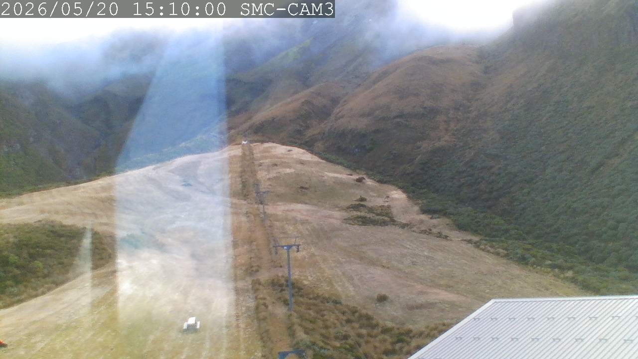 T-Bar, ptz camera