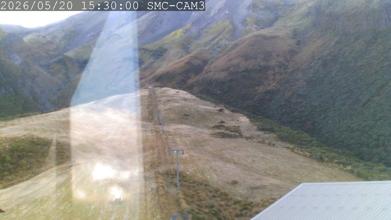 T-Bar, ptz camera