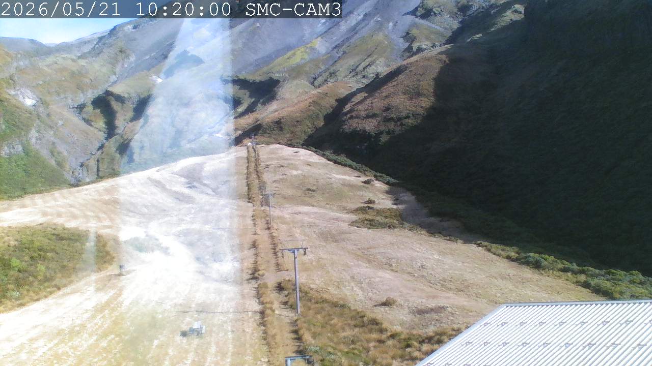 T-Bar, ptz camera