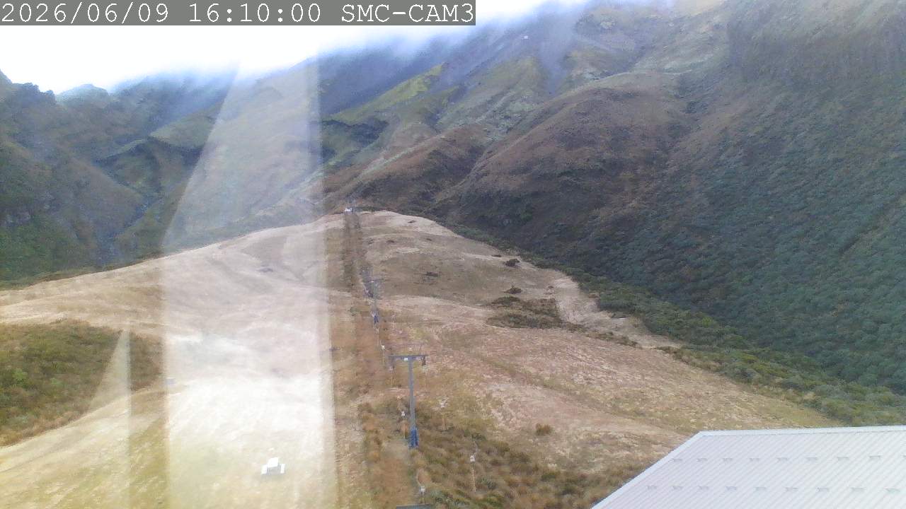 T-Bar, ptz camera