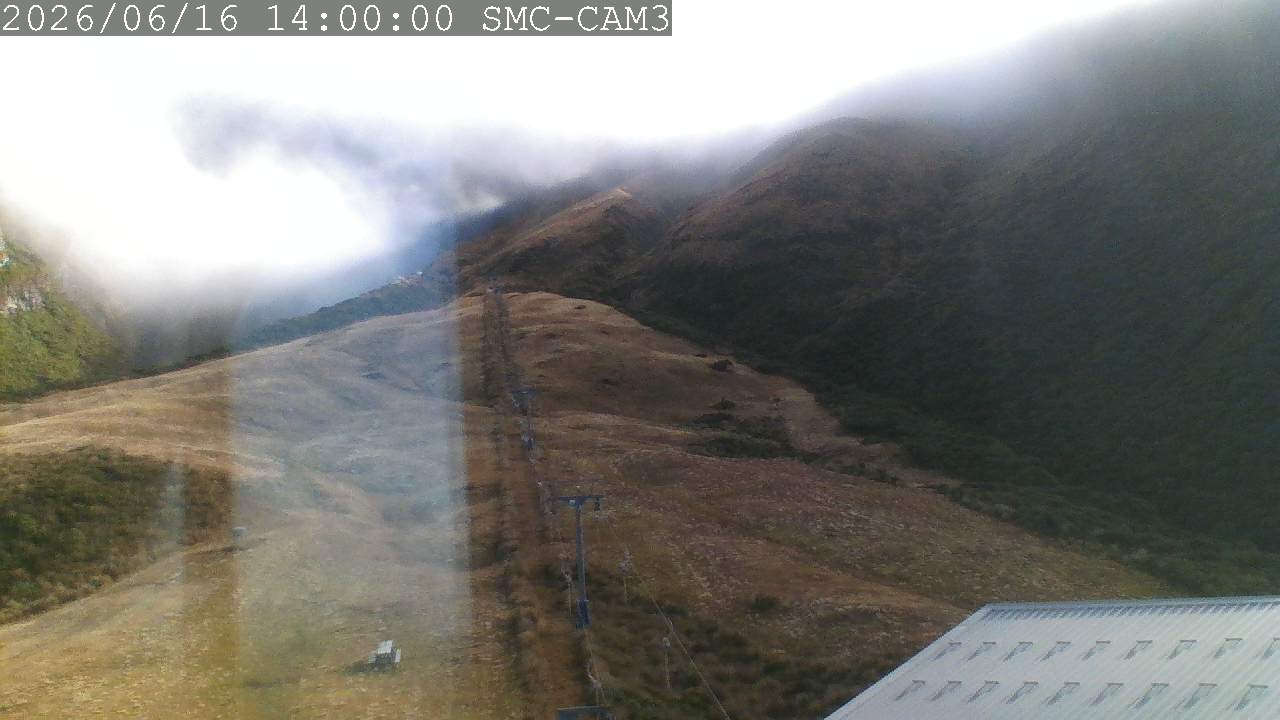 T-Bar, ptz camera