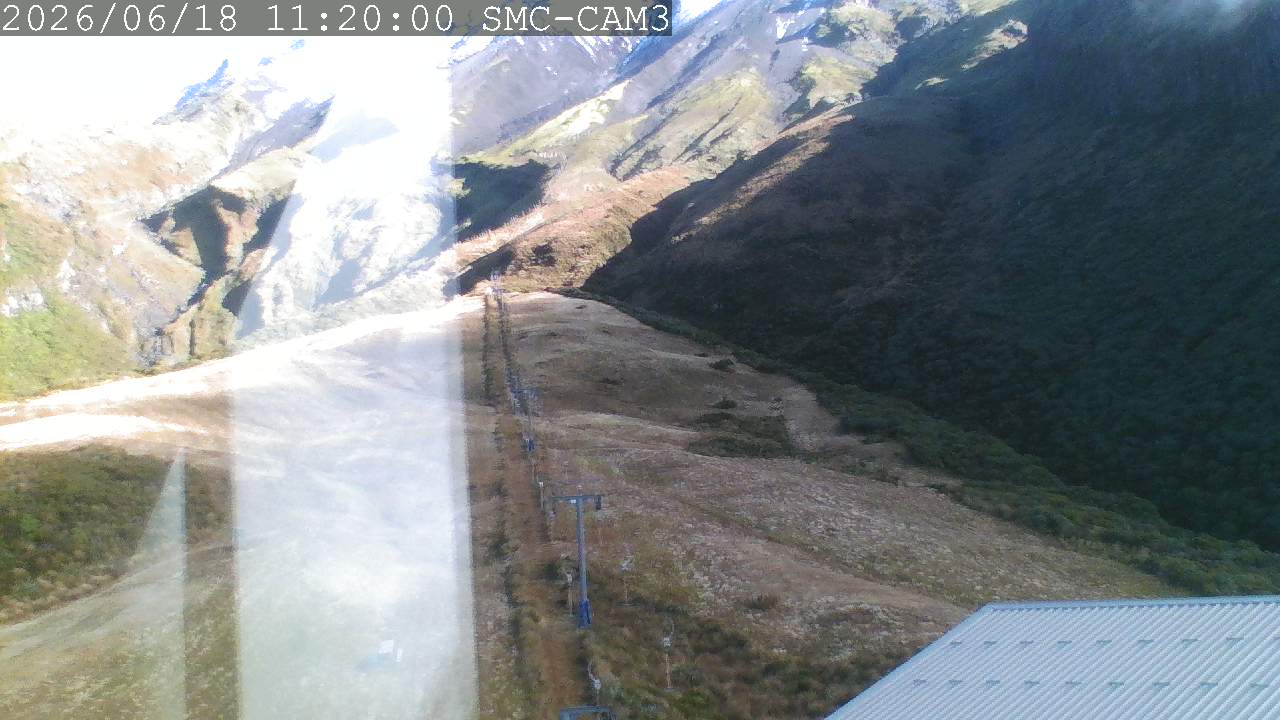 T-Bar, ptz camera
