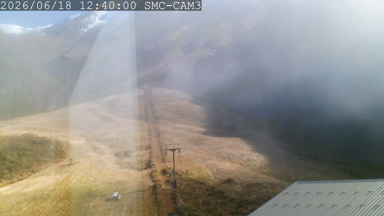 T-Bar, ptz camera