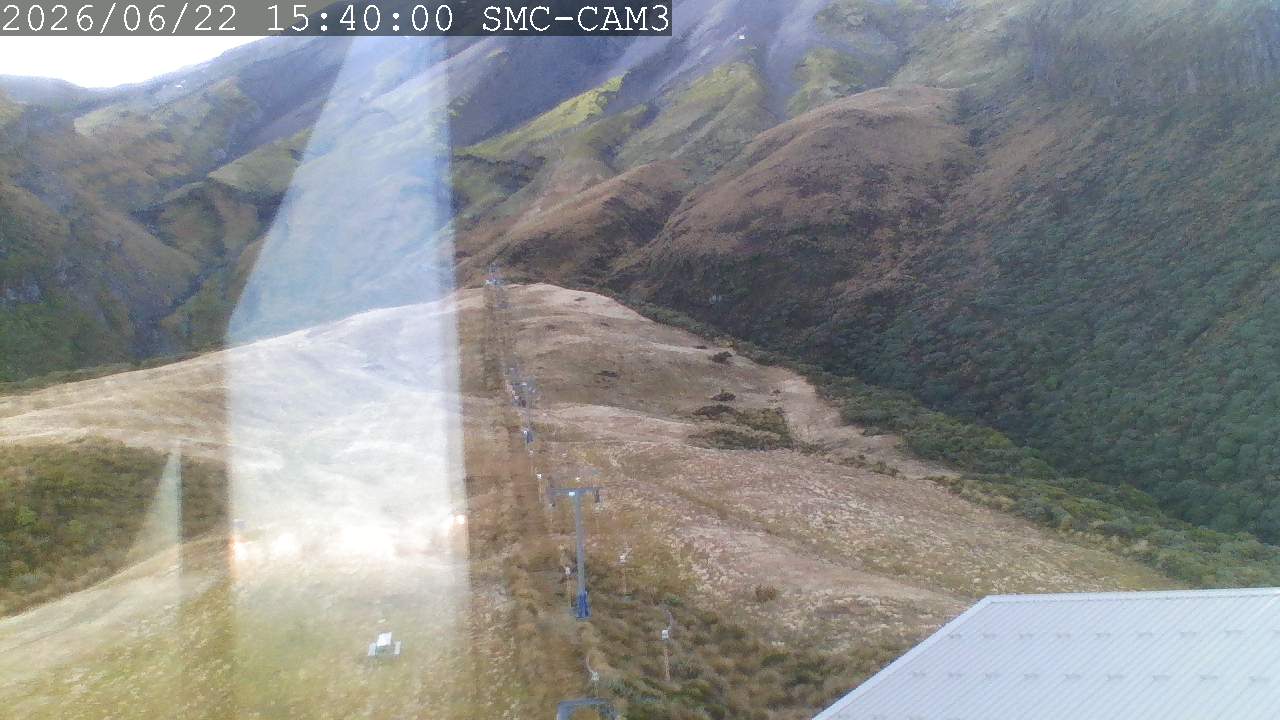 T-Bar, ptz camera