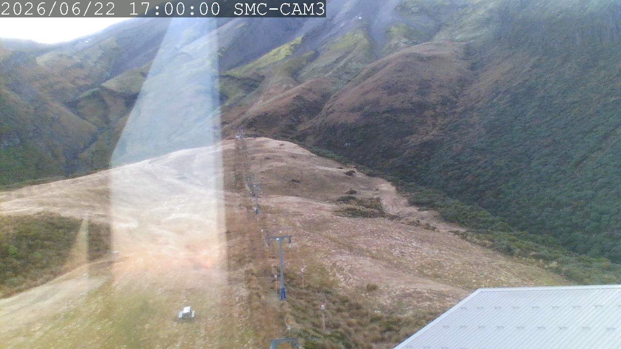 T-Bar, ptz camera