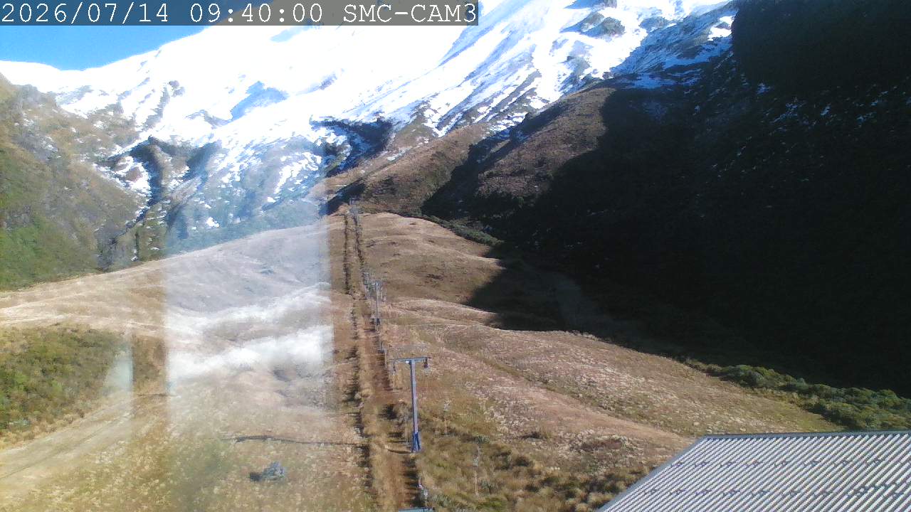 T-Bar, ptz camera