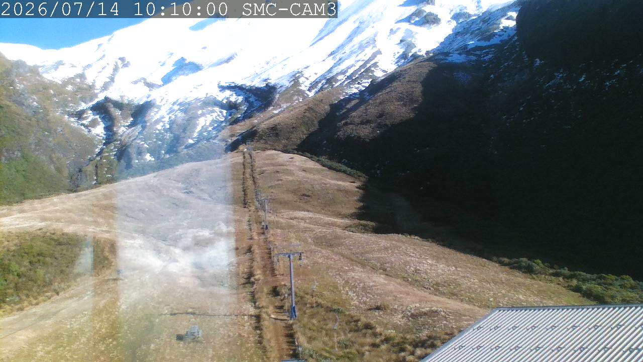 T-Bar, ptz camera