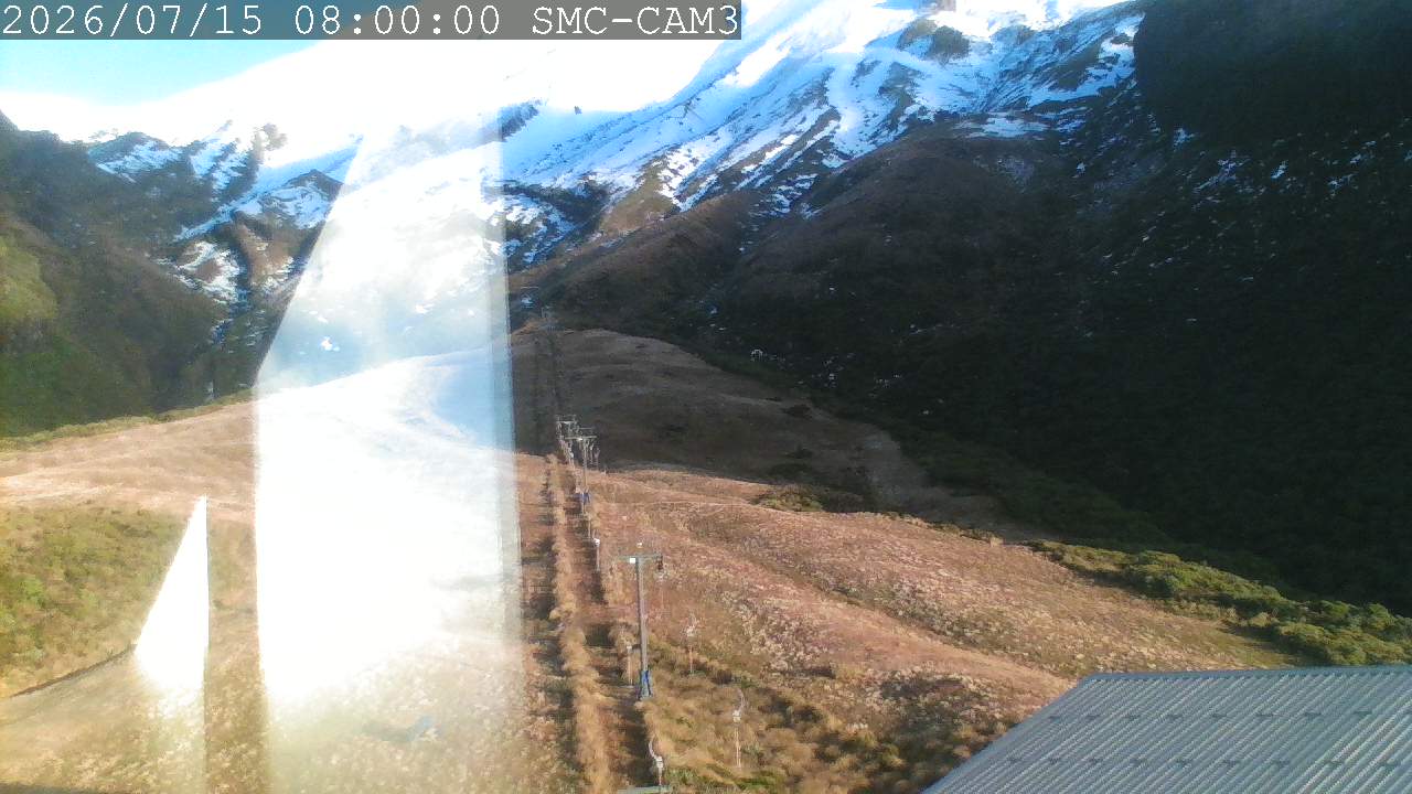T-Bar, ptz camera