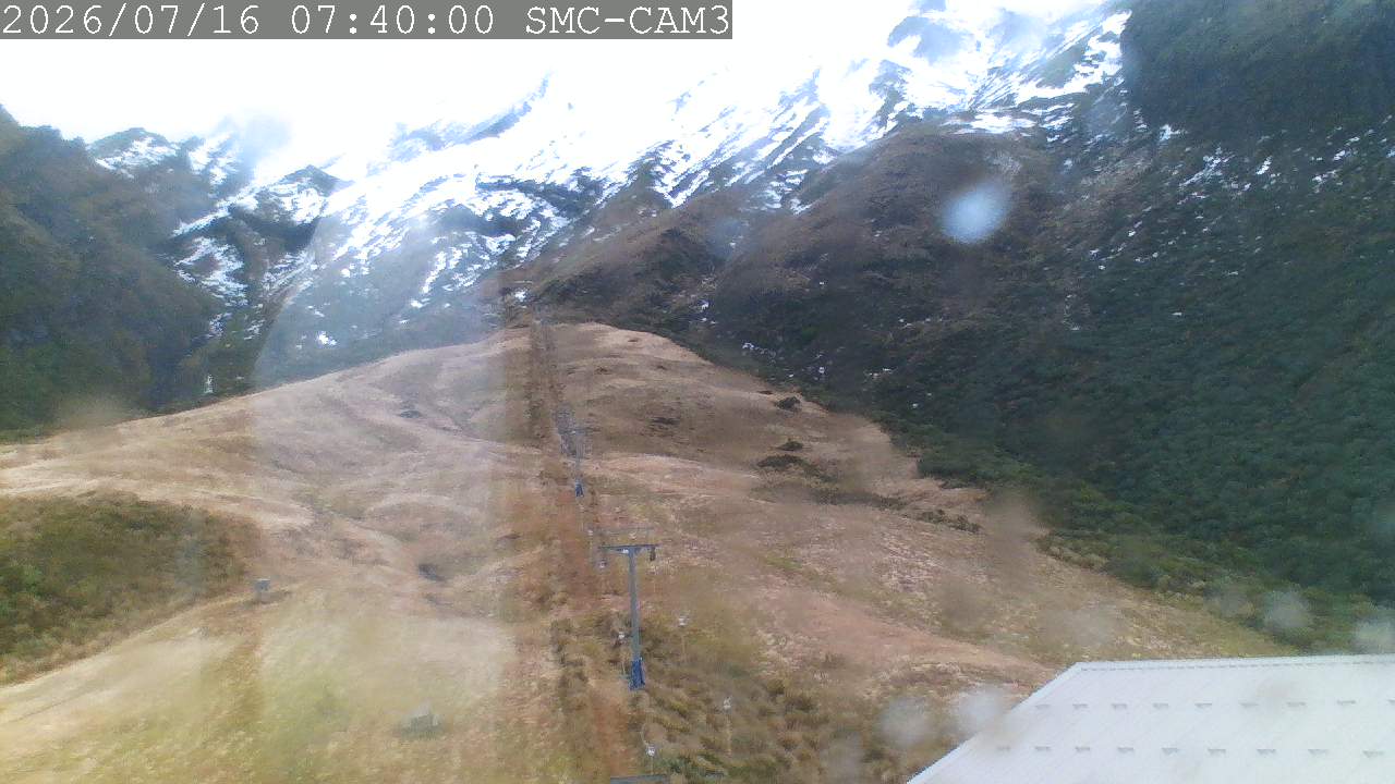 T-Bar, ptz camera