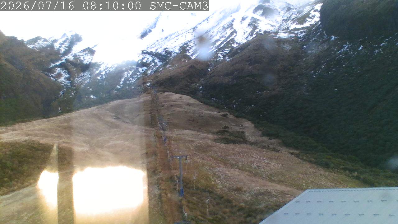 T-Bar, ptz camera