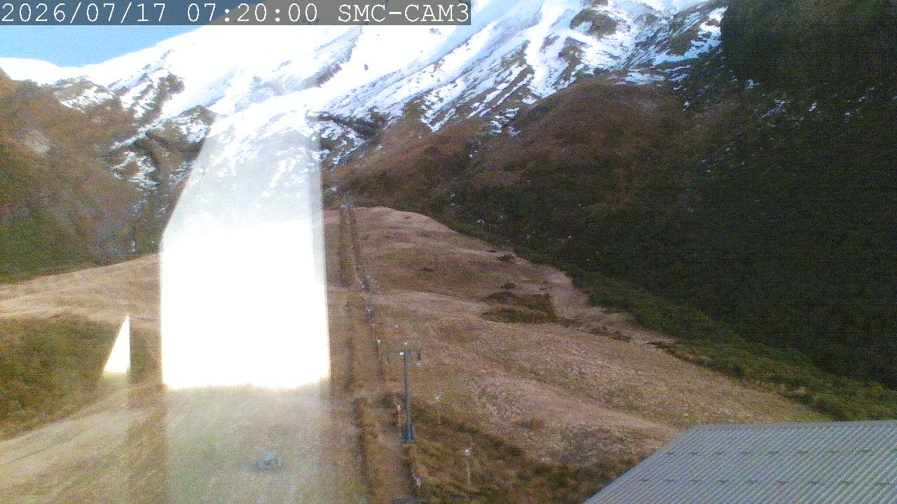 T-Bar, ptz camera