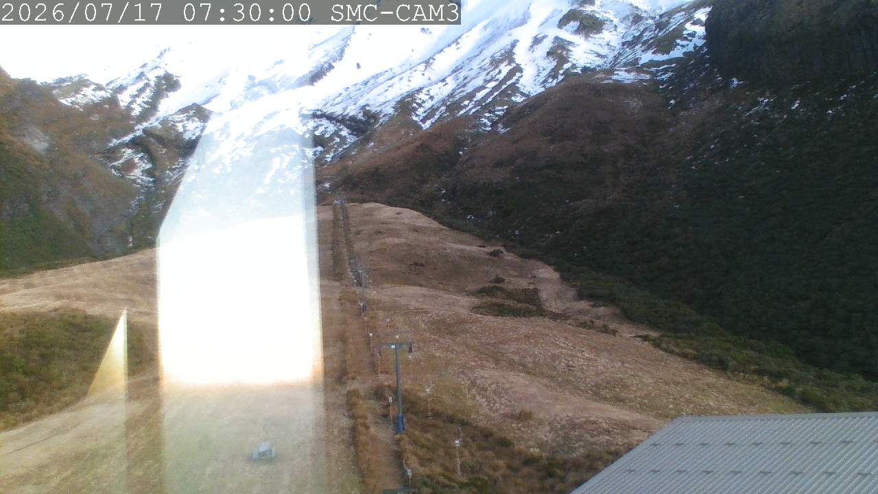 T-Bar, ptz camera