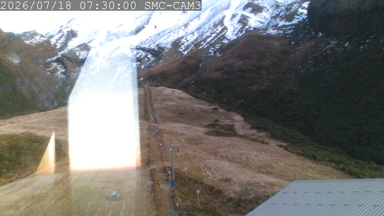 T-Bar, ptz camera