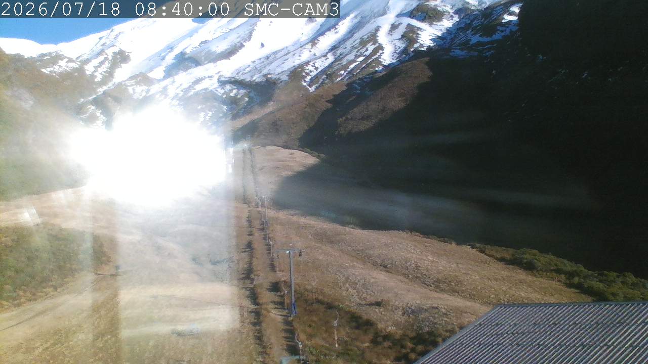 T-Bar, ptz camera