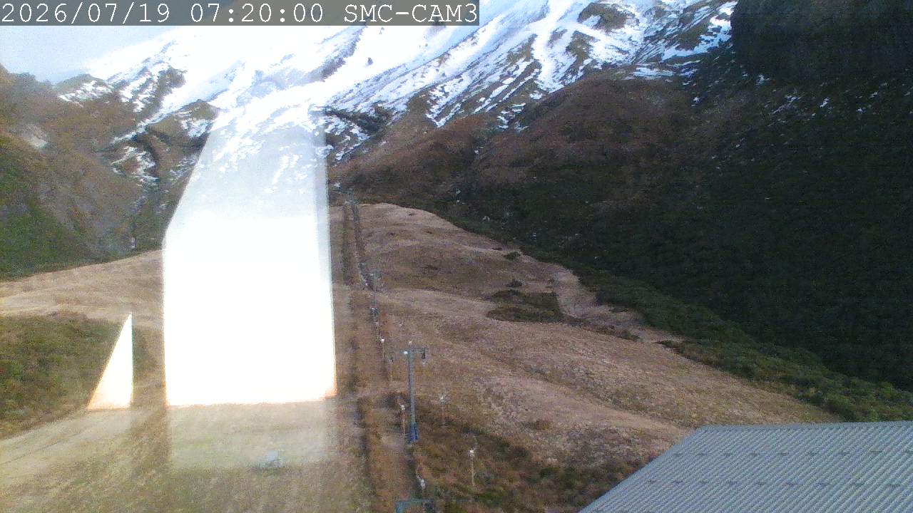 T-Bar, ptz camera