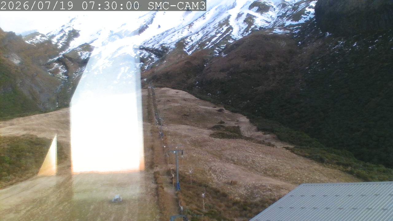 T-Bar, ptz camera