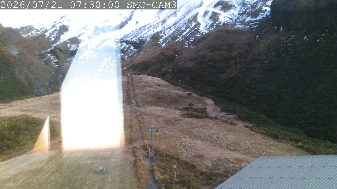 T-Bar, ptz camera