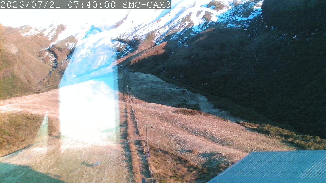 T-Bar, ptz camera