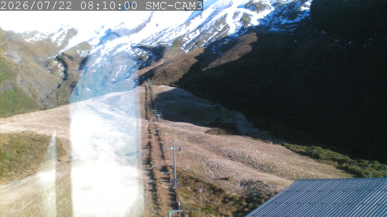 T-Bar, ptz camera