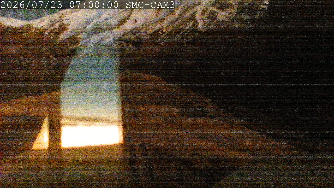 T-Bar, ptz camera