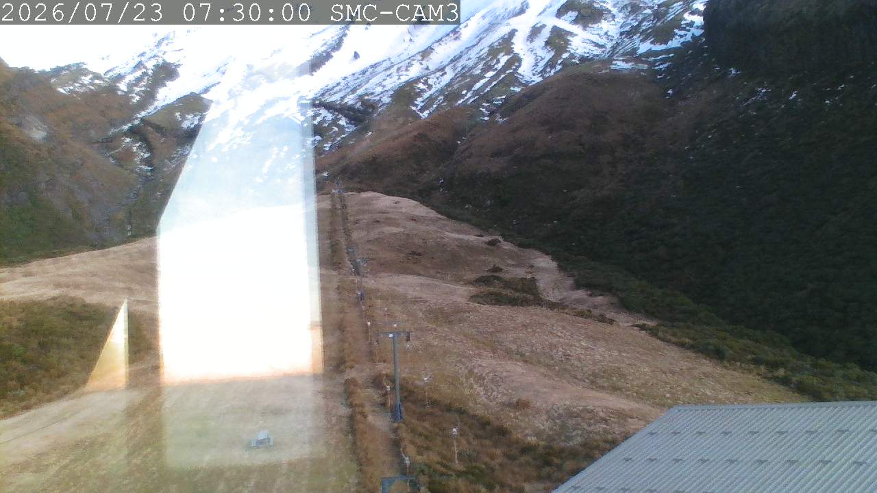 T-Bar, ptz camera