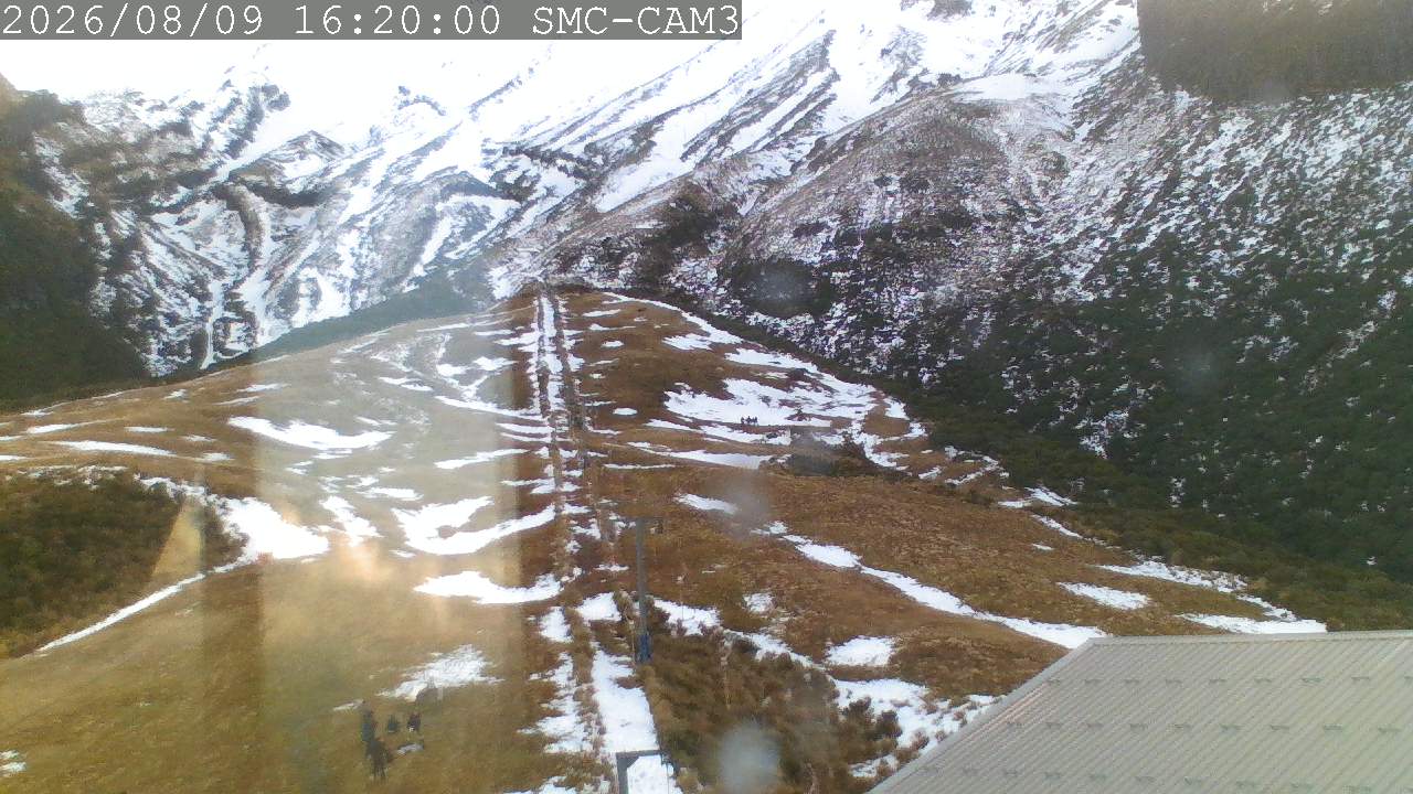 T-Bar, ptz camera