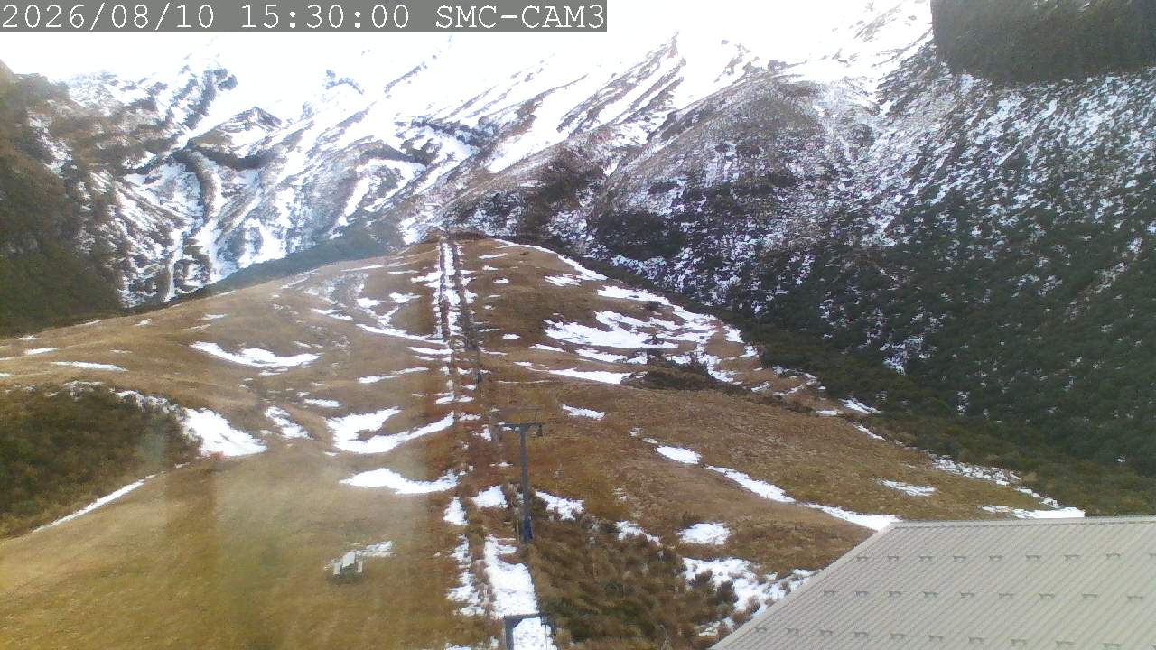 T-Bar, ptz camera